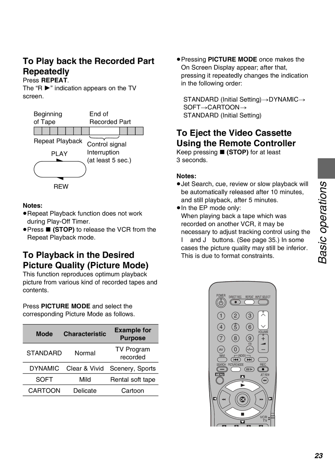 Panasonic NV-SJ430PMP To Play back the Recorded Part Repeatedly, To Playback in the Desired Picture Quality Picture Mode 