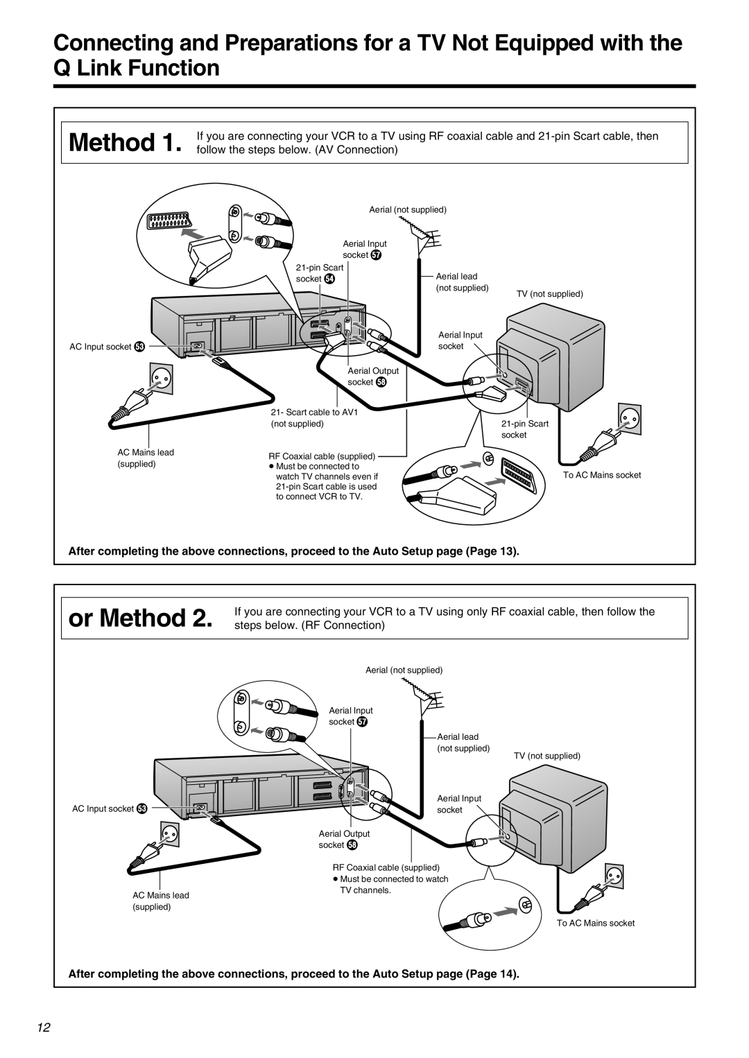 Panasonic NV-FJ710 Series operating instructions Or Method 