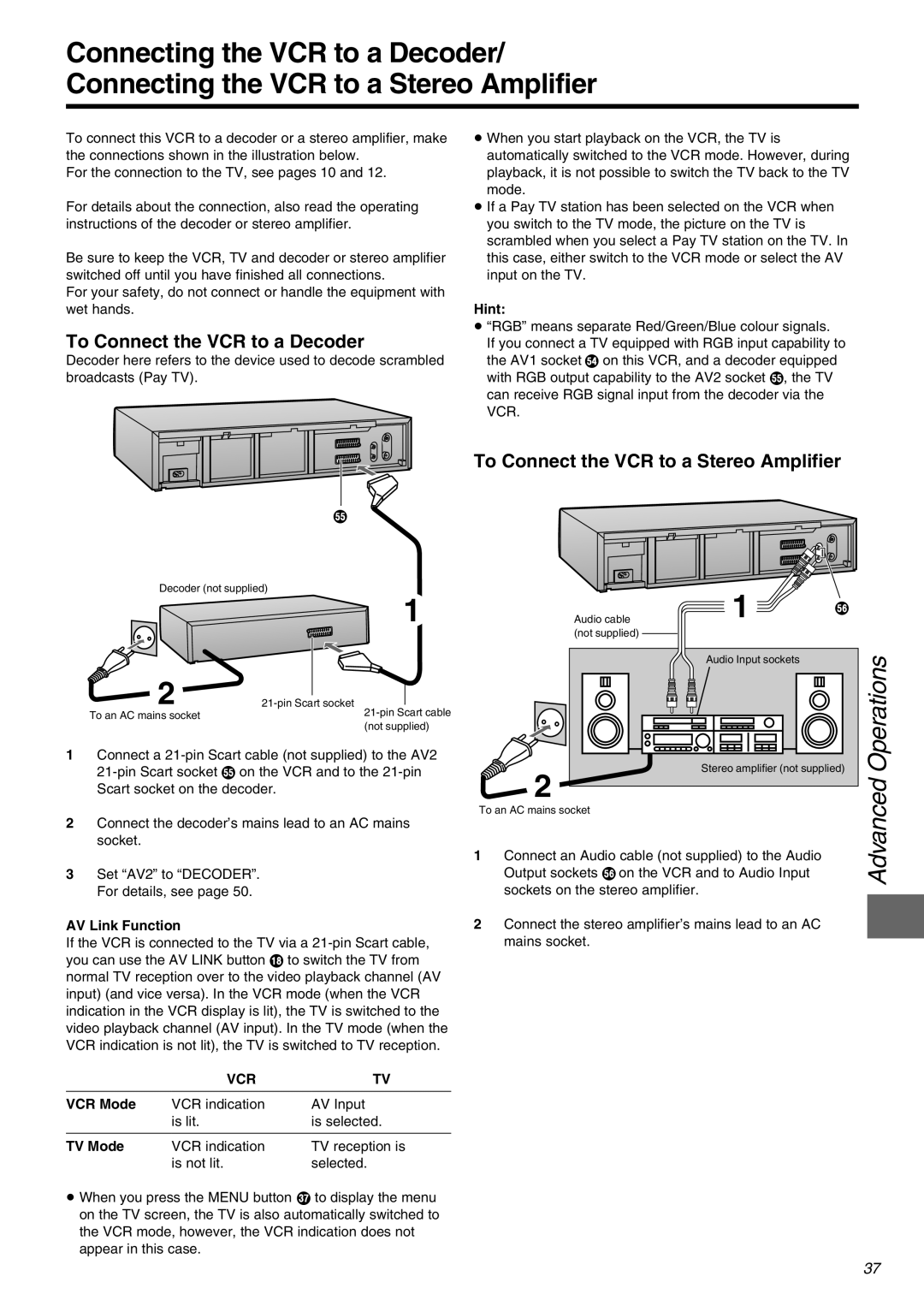 Panasonic NV-FJ710 Series To Connect the VCR to a Decoder, To Connect the VCR to a Stereo Amplifier, AV Link Function 