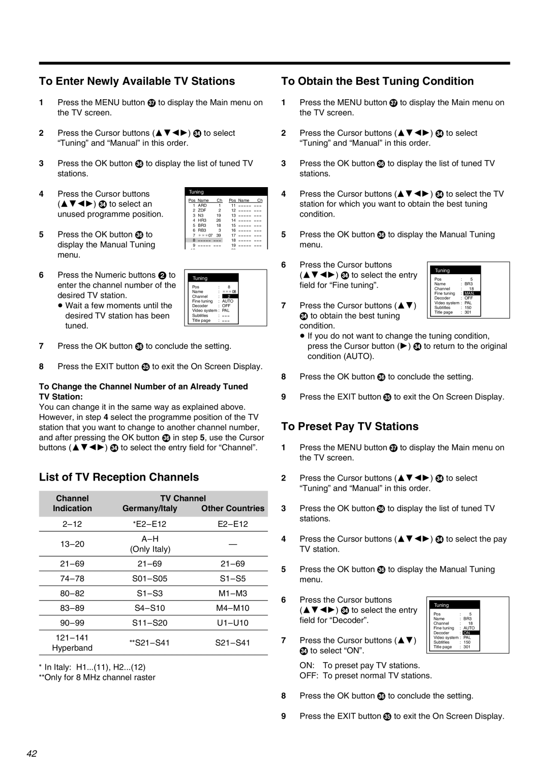 Panasonic NV-FJ710 Series operating instructions List of TV Reception Channels, To Preset Pay TV Stations 