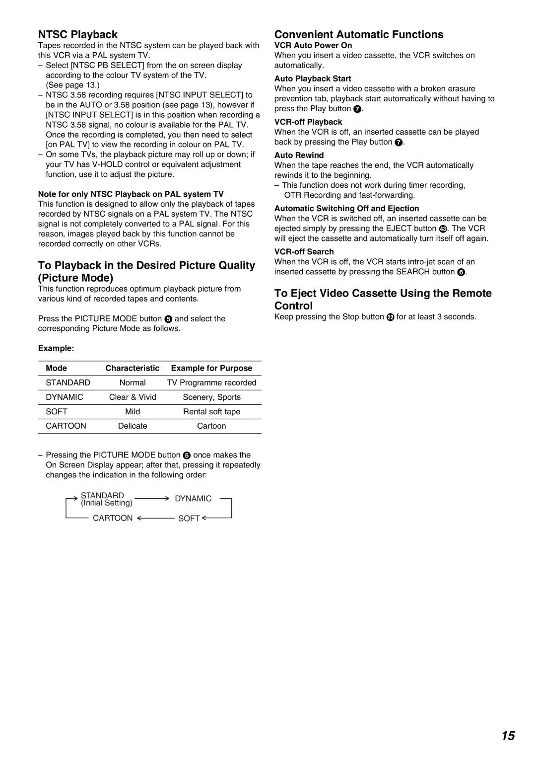 Panasonic NV-FJ735AM, NV-FJ730 operating instructions Ntsc Playback, To Playback in the Desired Picture Quality Picture Mode 