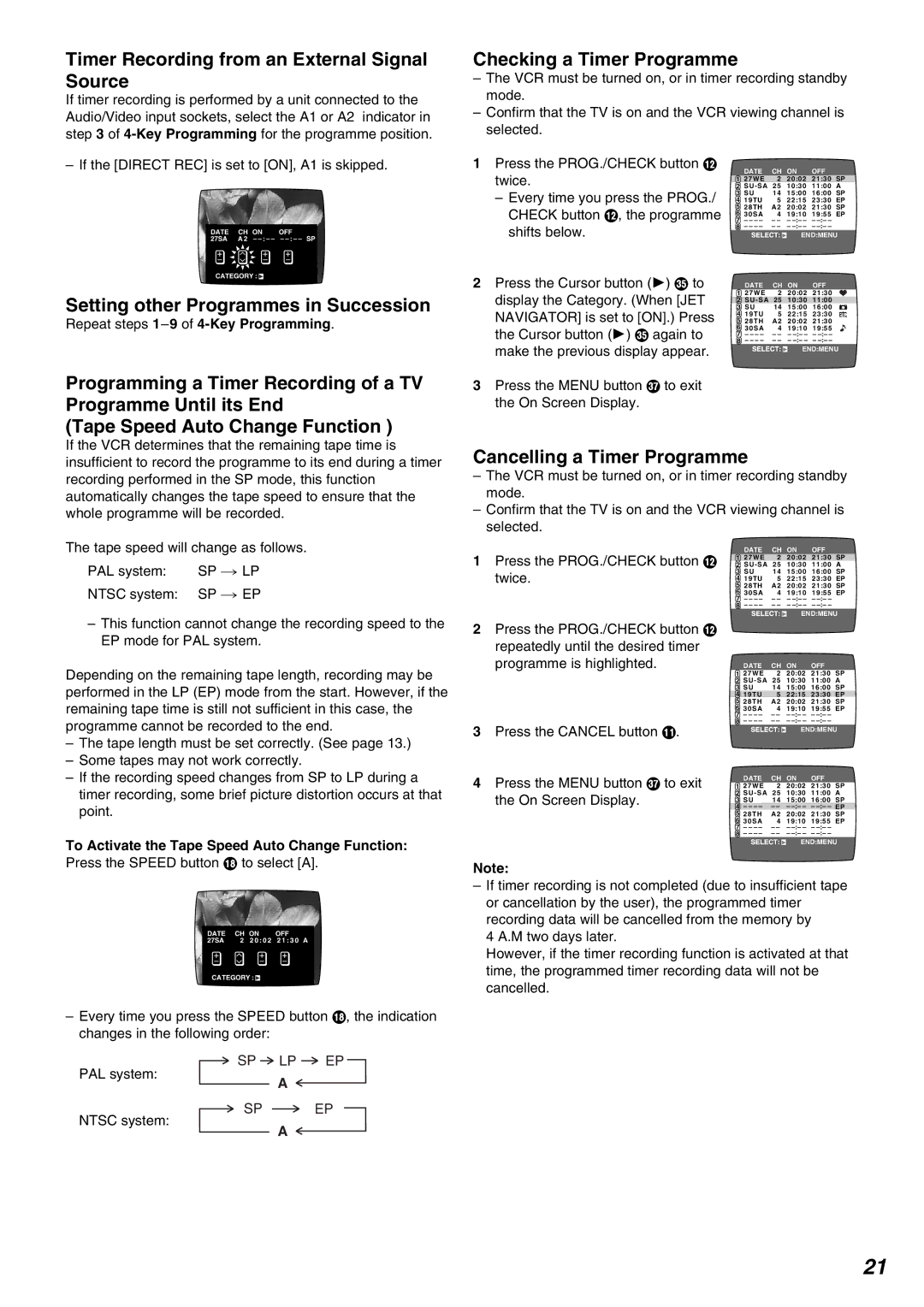 Panasonic NV-FJ735AM, NV-FJ730 Timer Recording from an External Signal Source, Checking a Timer Programme 