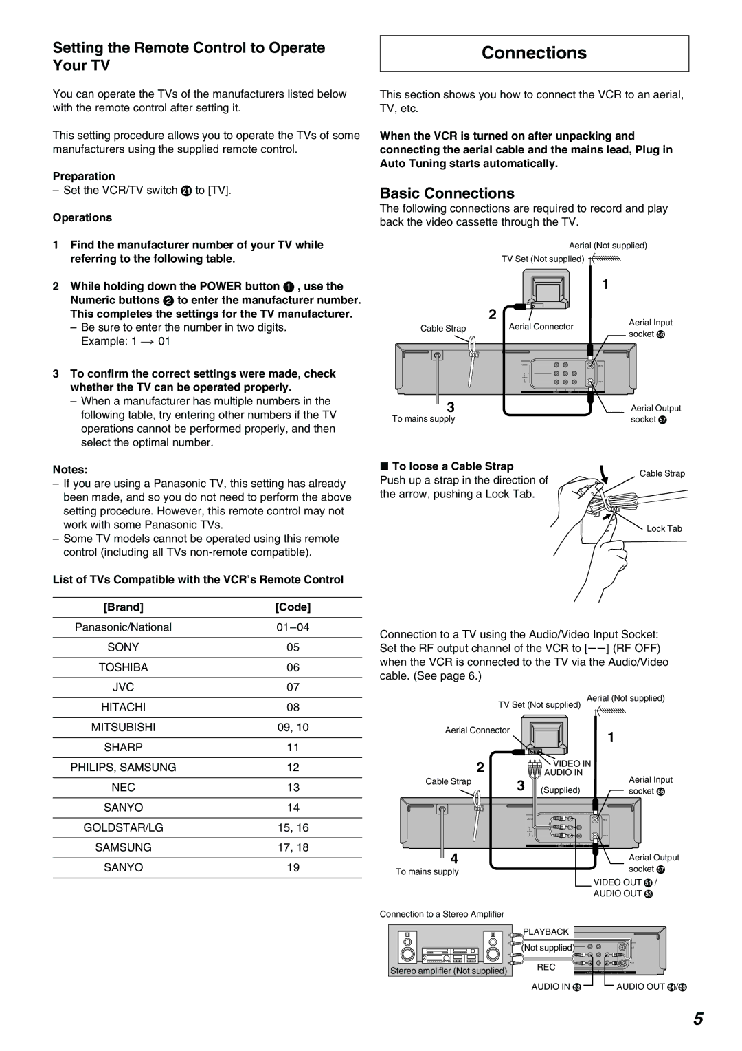 Panasonic NV-FJ735AM, NV-FJ730 operating instructions Setting the Remote Control to Operate Your TV, Basic Connections 