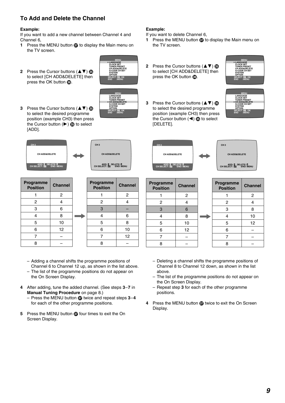 Panasonic NV-FJ735AM, NV-FJ730 operating instructions To Add and Delete the Channel, Example, Programme Position Channel 