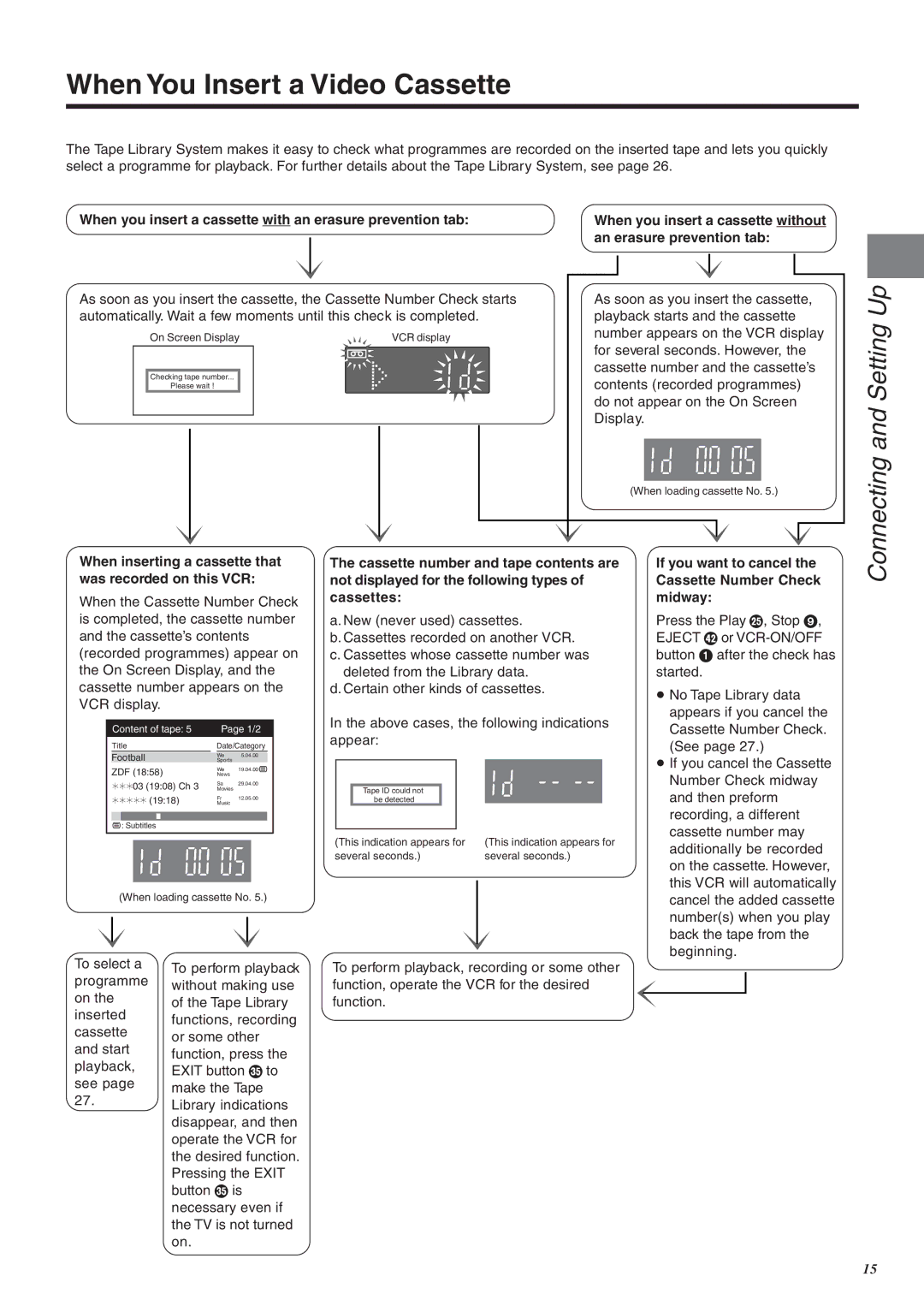 Panasonic NV-FJ760 manual When You Insert a Video Cassette, Setting Up 