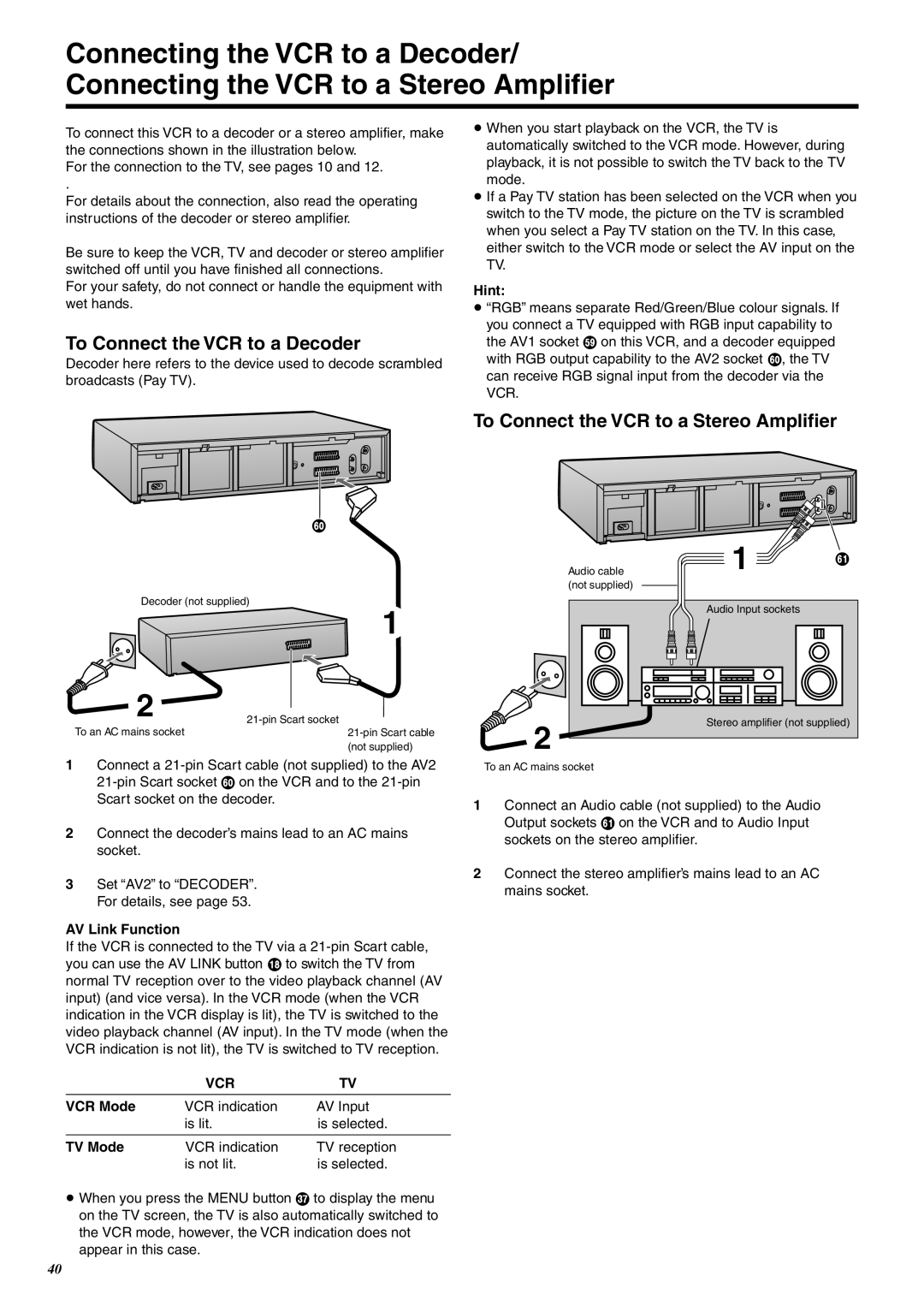 Panasonic NV-FJ760 To Connect the VCR to a Decoder, To Connect the VCR to a Stereo Amplifier, AV Link Function, VCR Mode 