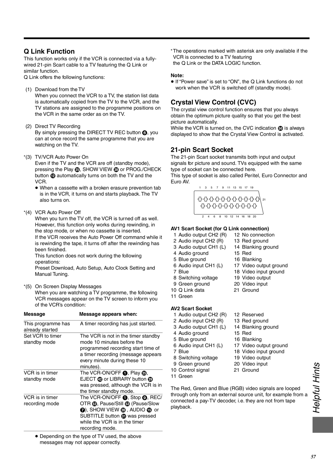 Panasonic NV-FJ760 manual Link Function, Crystal View Control CVC, Pin Scart Socket 