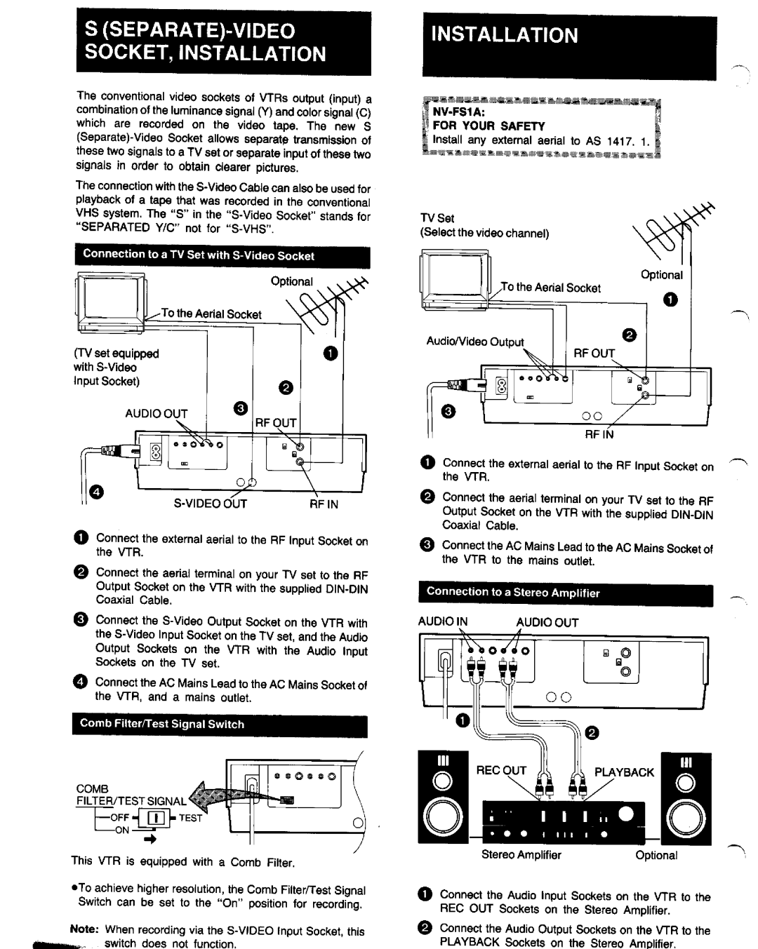 Panasonic NV-FS1 manual 