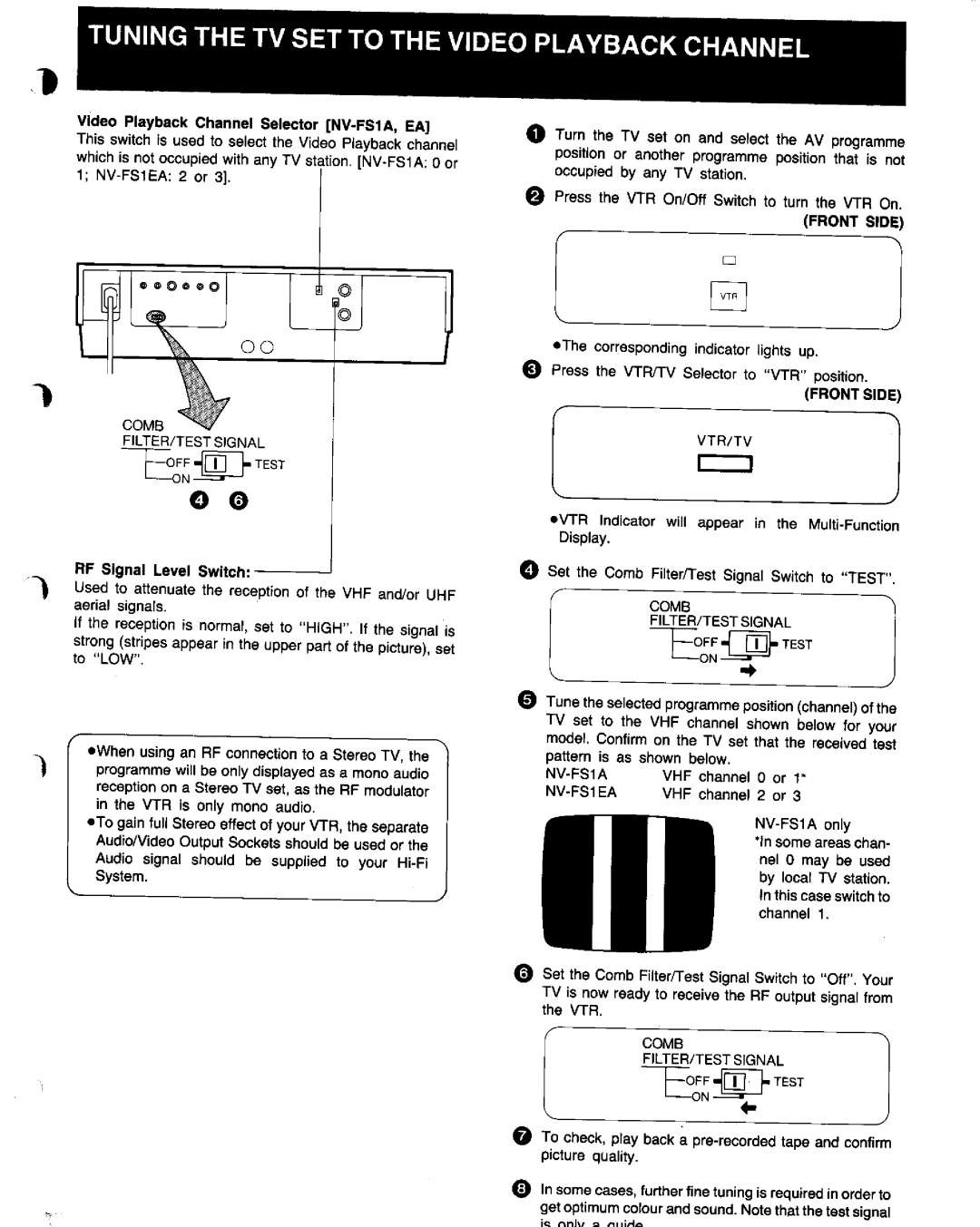 Panasonic NV-FS1 manual 