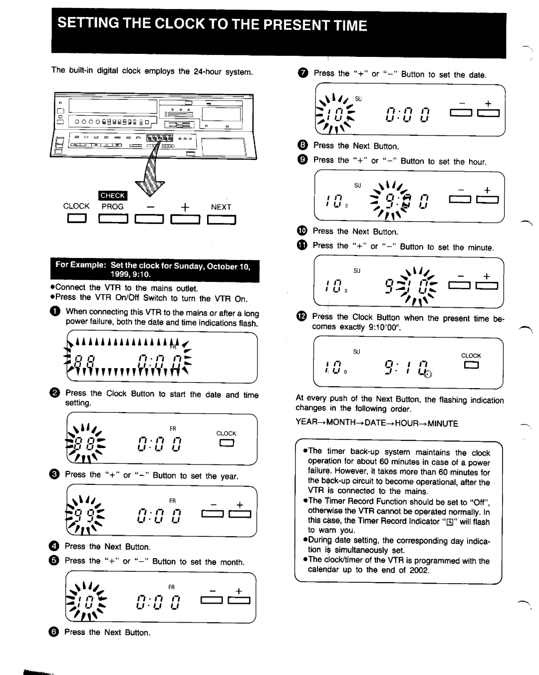 Panasonic NV-FS1 manual 