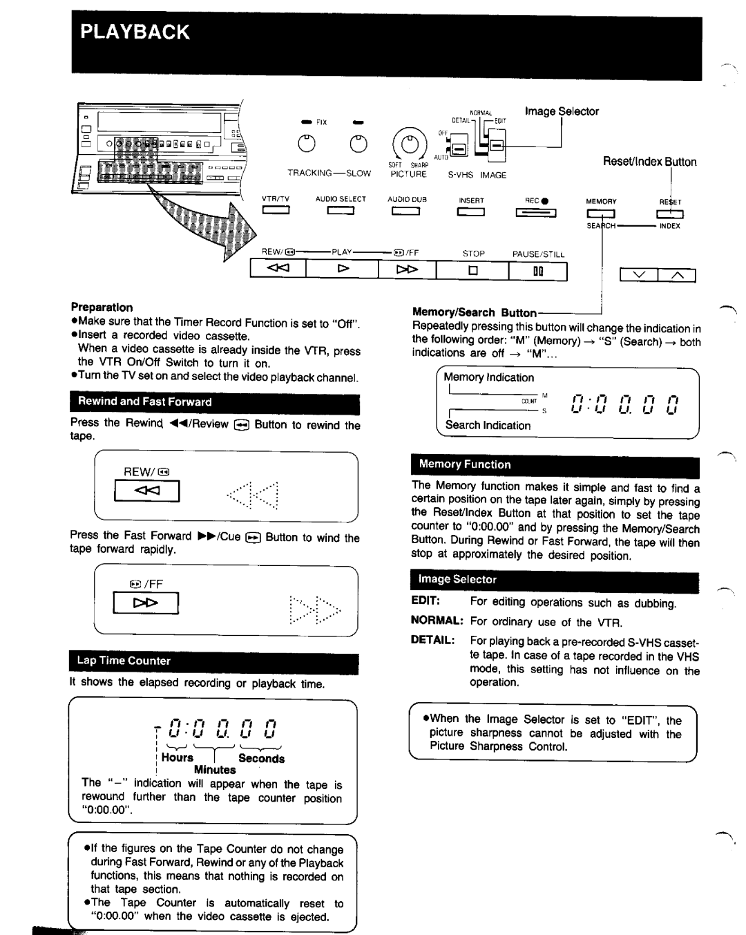 Panasonic NV-FS1 manual 