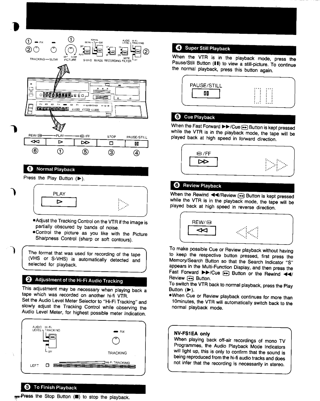 Panasonic NV-FS1 manual 