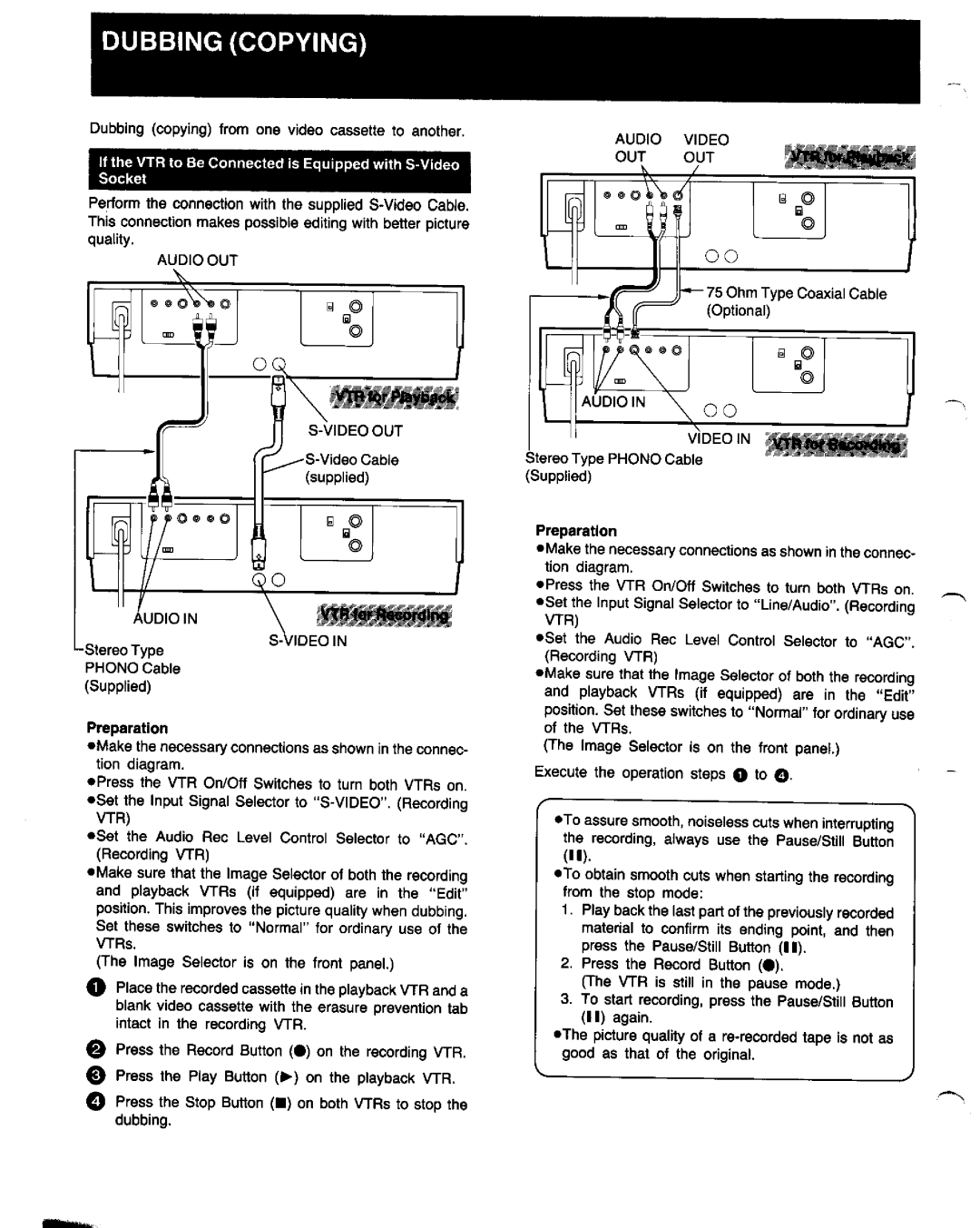 Panasonic NV-FS1 manual 