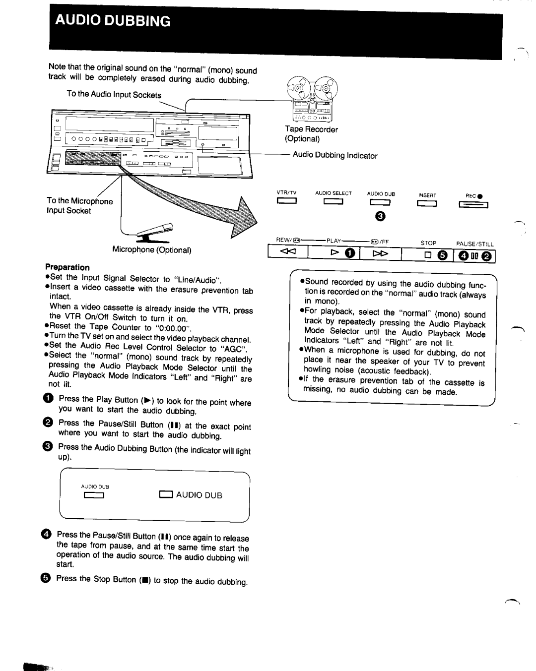 Panasonic NV-FS1 manual 