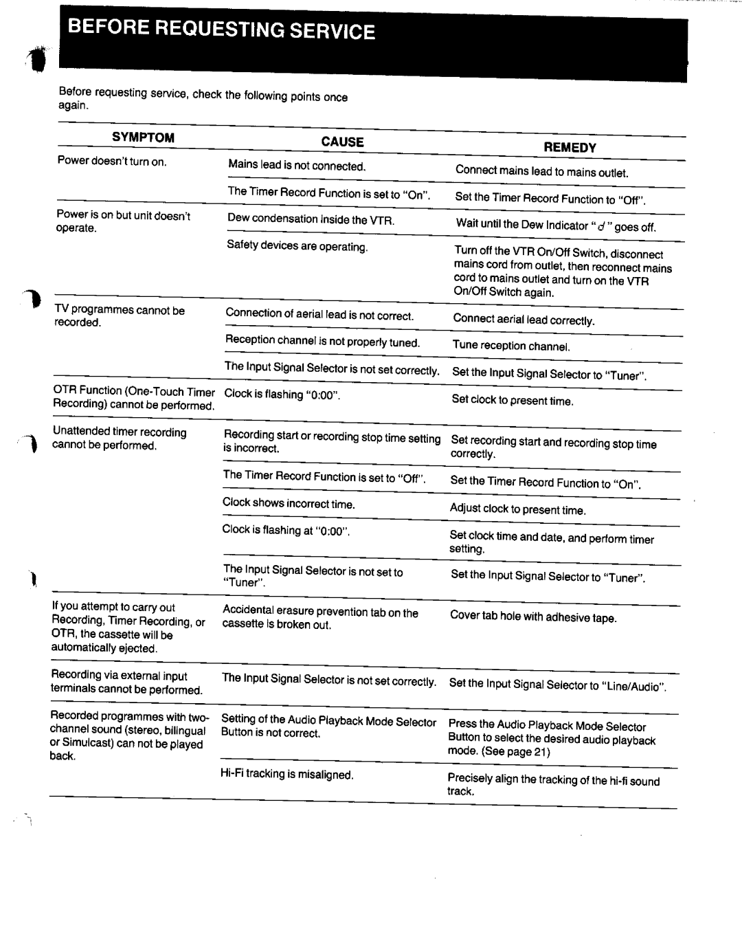 Panasonic NV-FS1 manual 