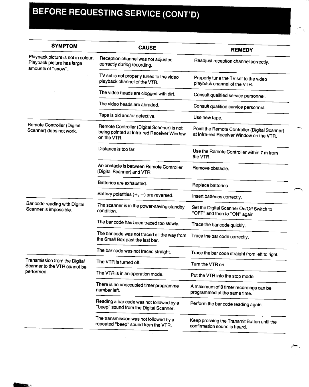 Panasonic NV-FS1 manual 