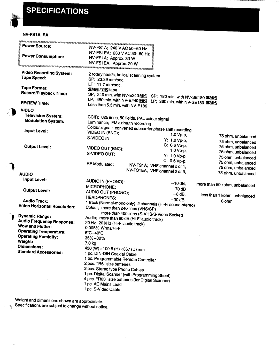 Panasonic NV-FS1 manual 