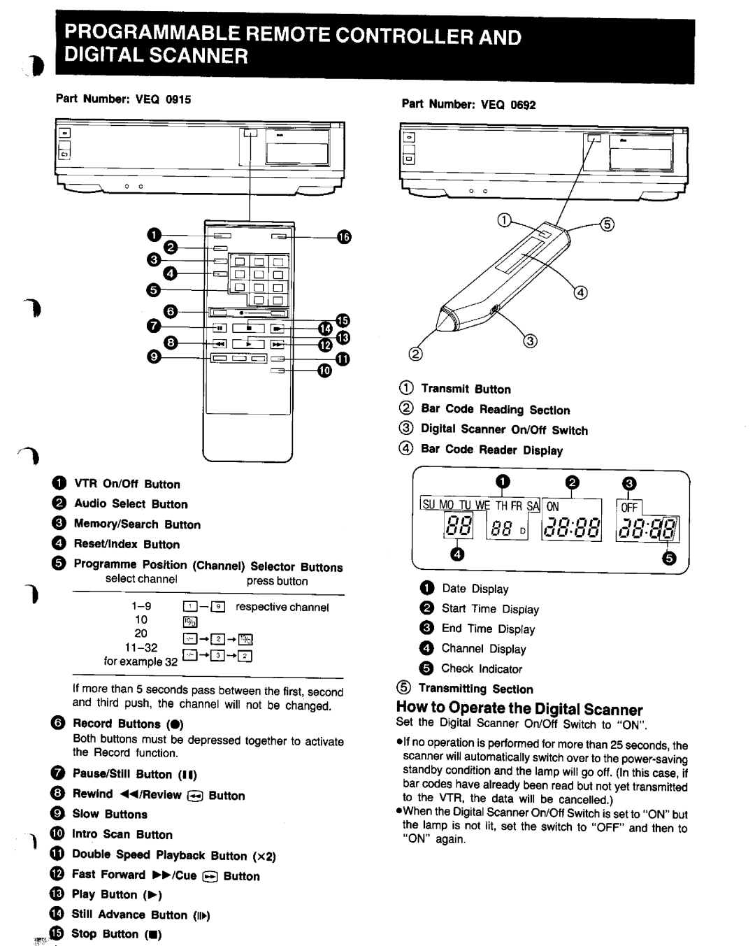 Panasonic NV-FS1 manual 