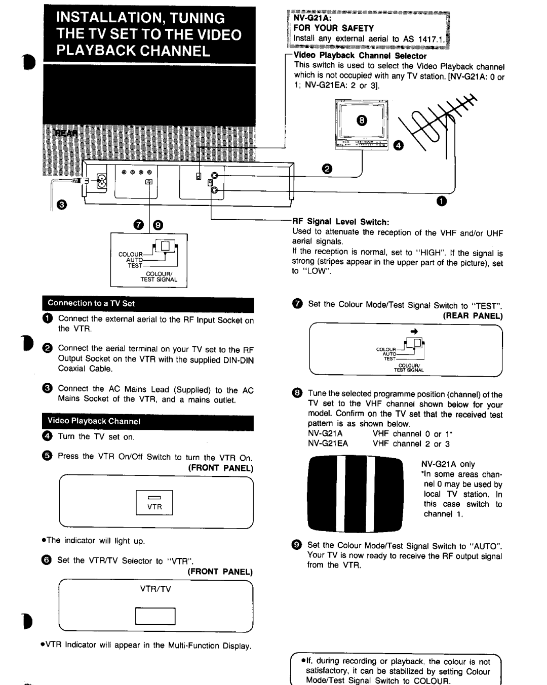 Panasonic NV-G21 manual 