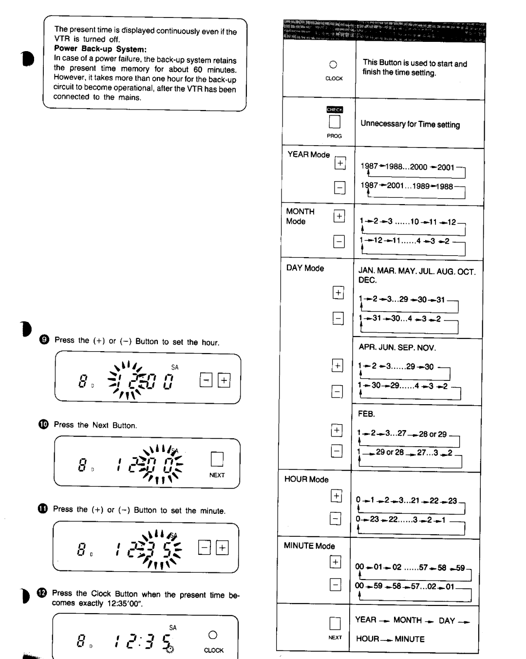 Panasonic NV-G21 manual 