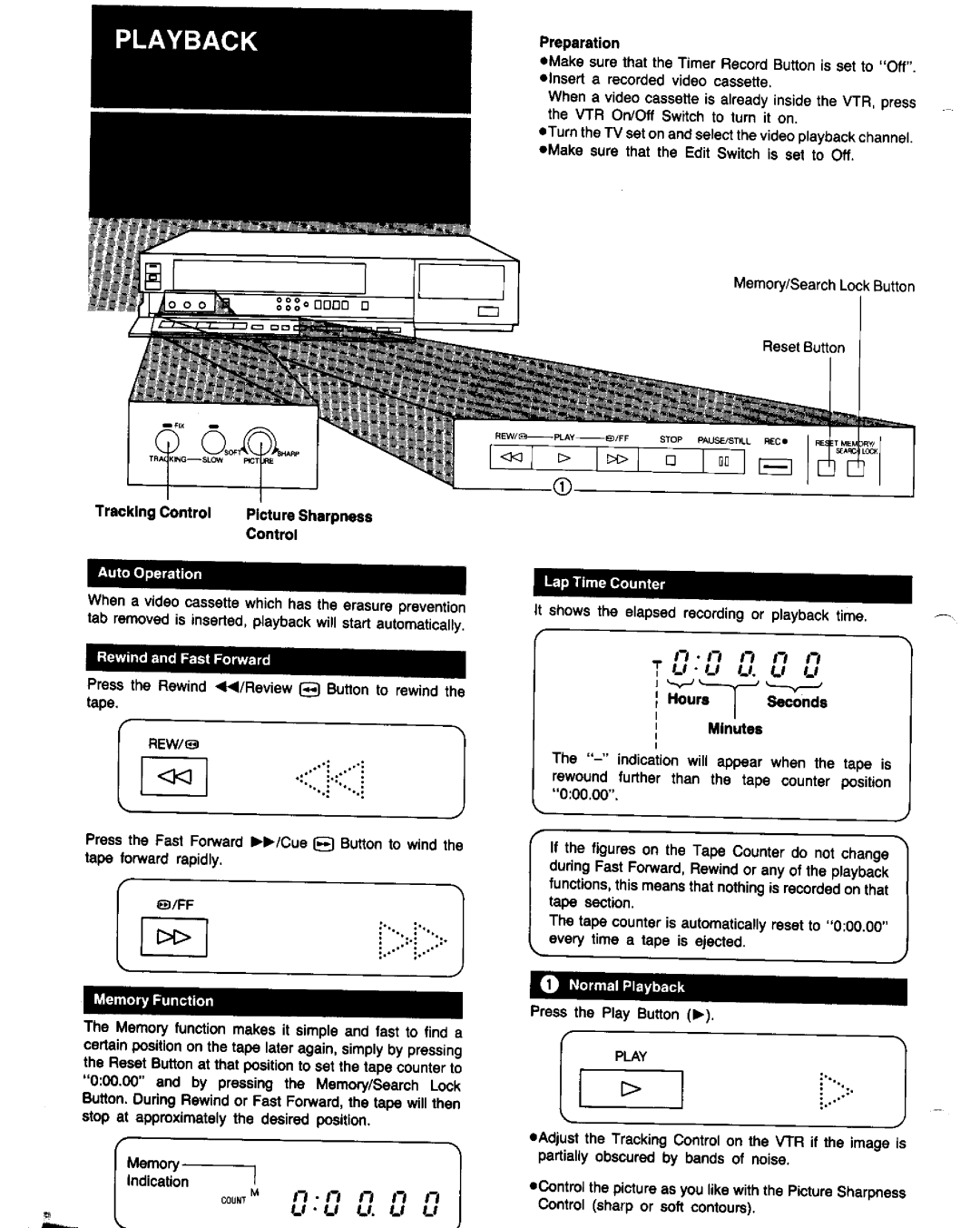 Panasonic NV-G21 manual 