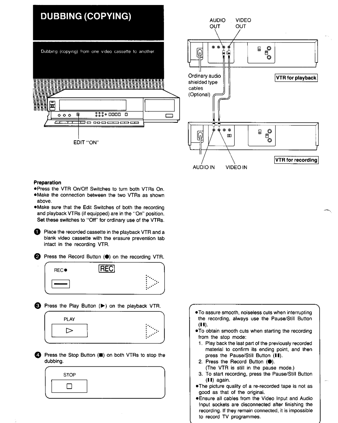 Panasonic NV-G21 manual 