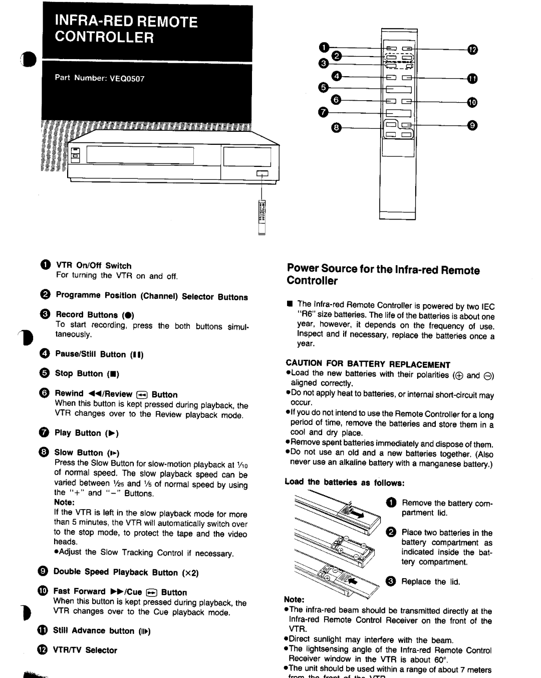 Panasonic NV-G21 manual 