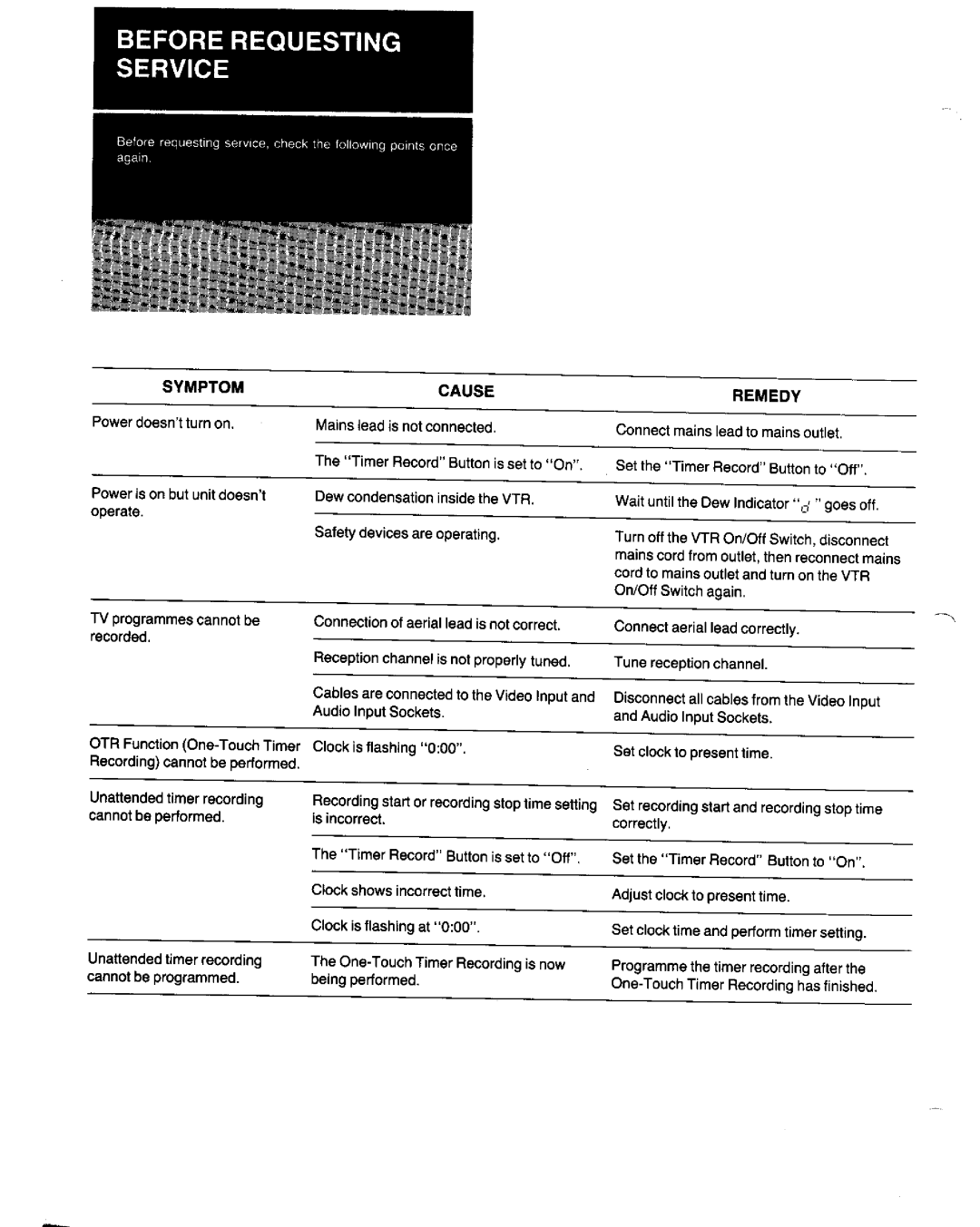 Panasonic NV-G21 manual 