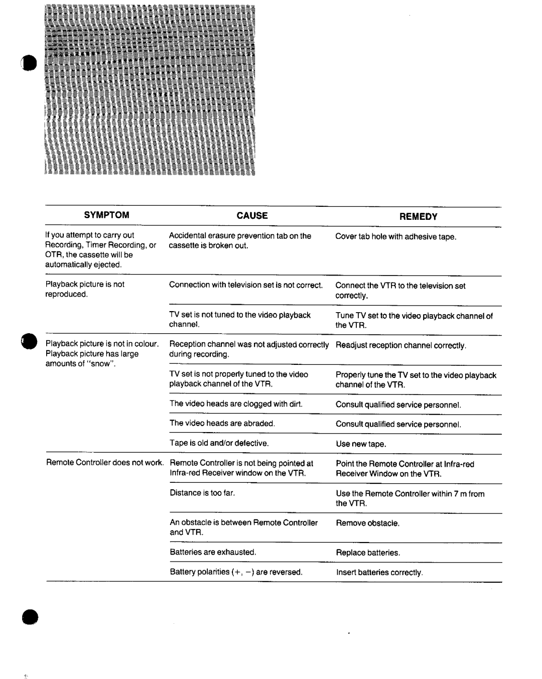 Panasonic NV-G21 manual 