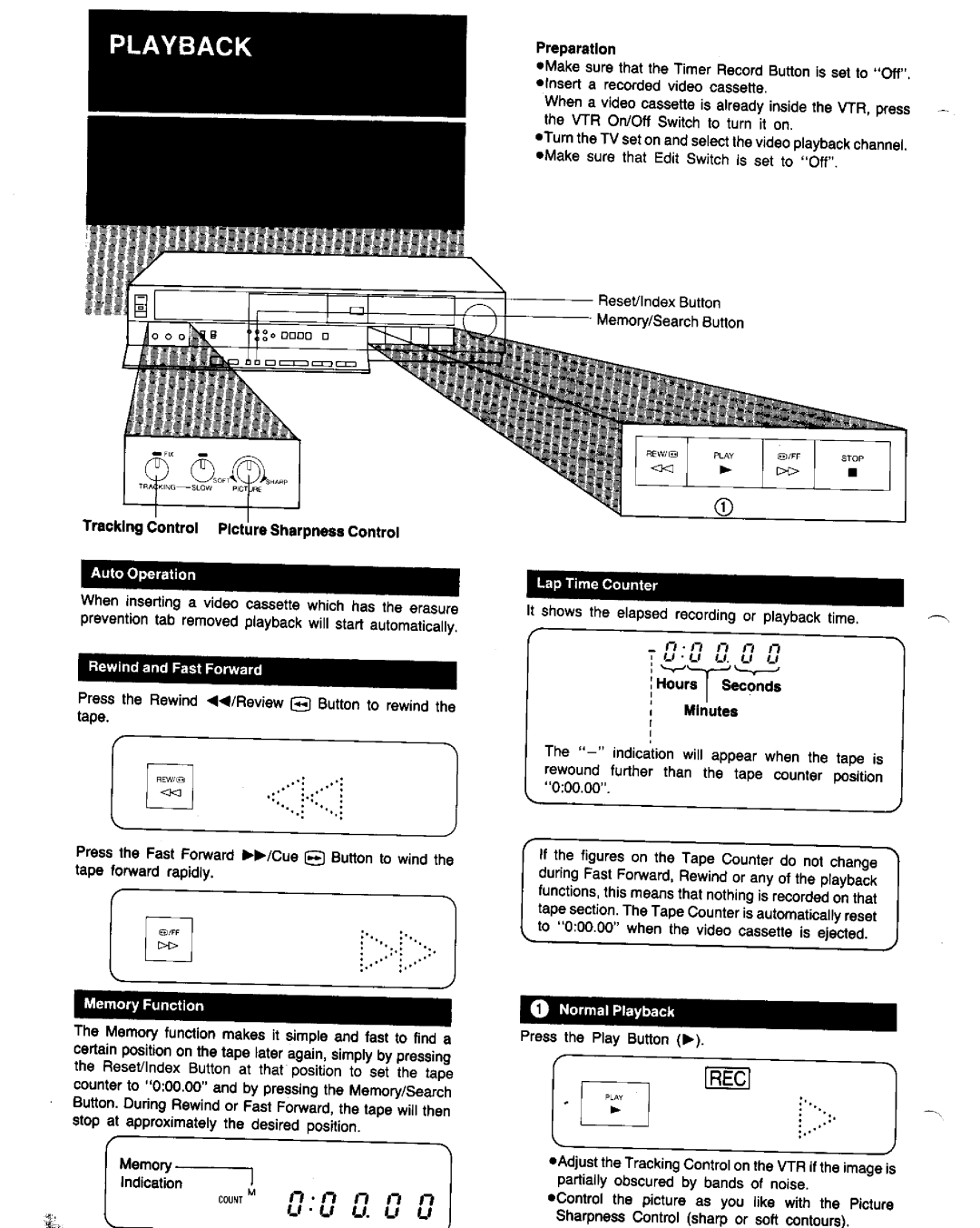 Panasonic NV-G25 Series manual 