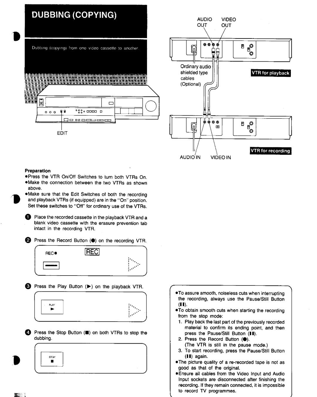 Panasonic NV-G25 Series manual 