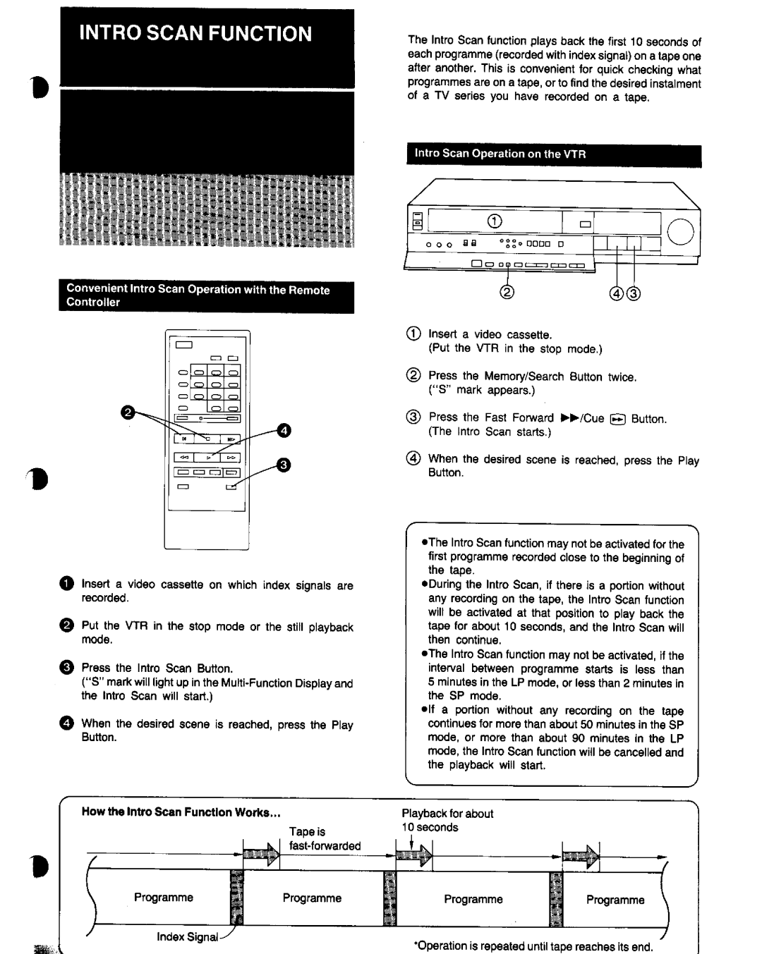 Panasonic NV-G25 Series manual 