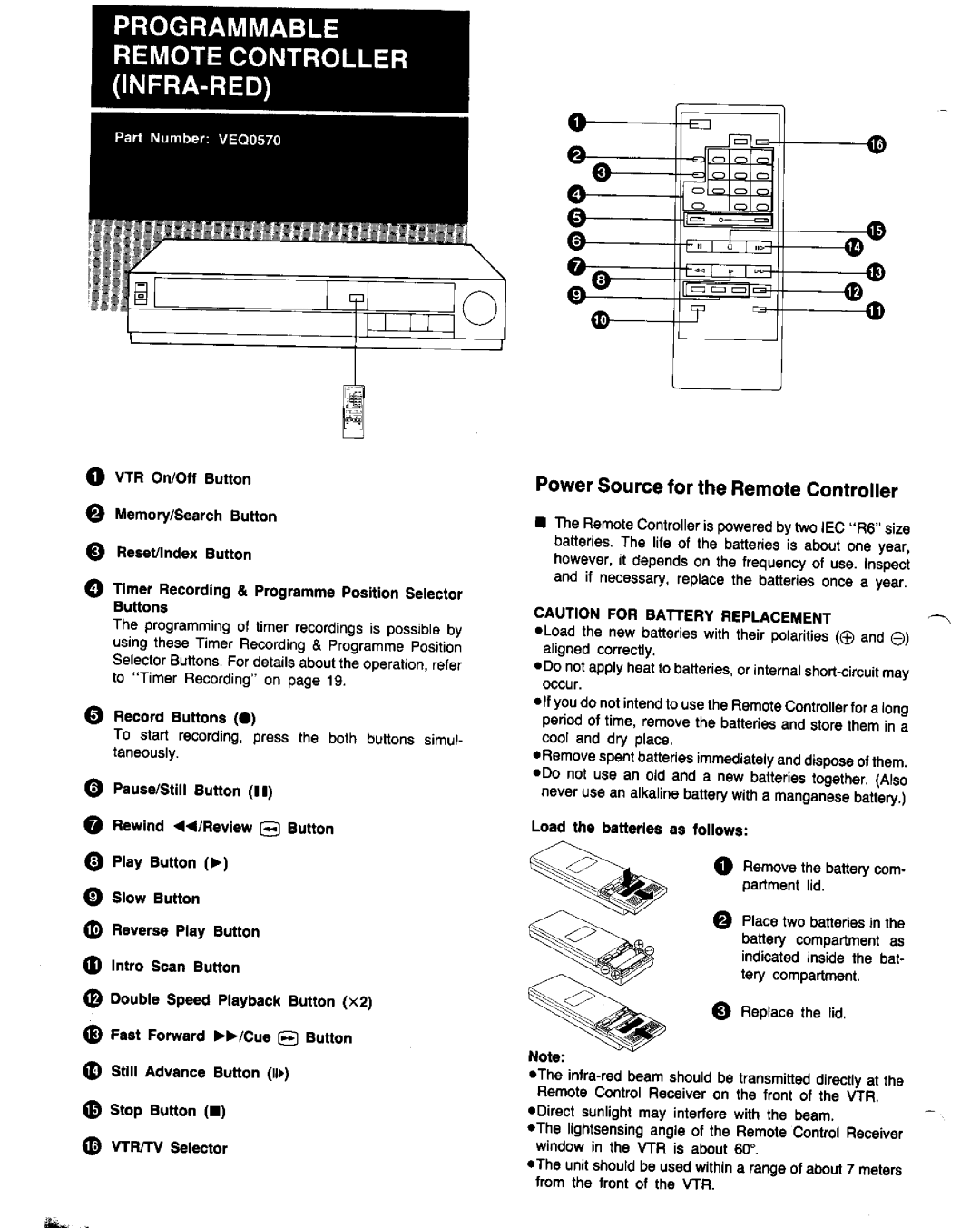 Panasonic NV-G25 Series manual 