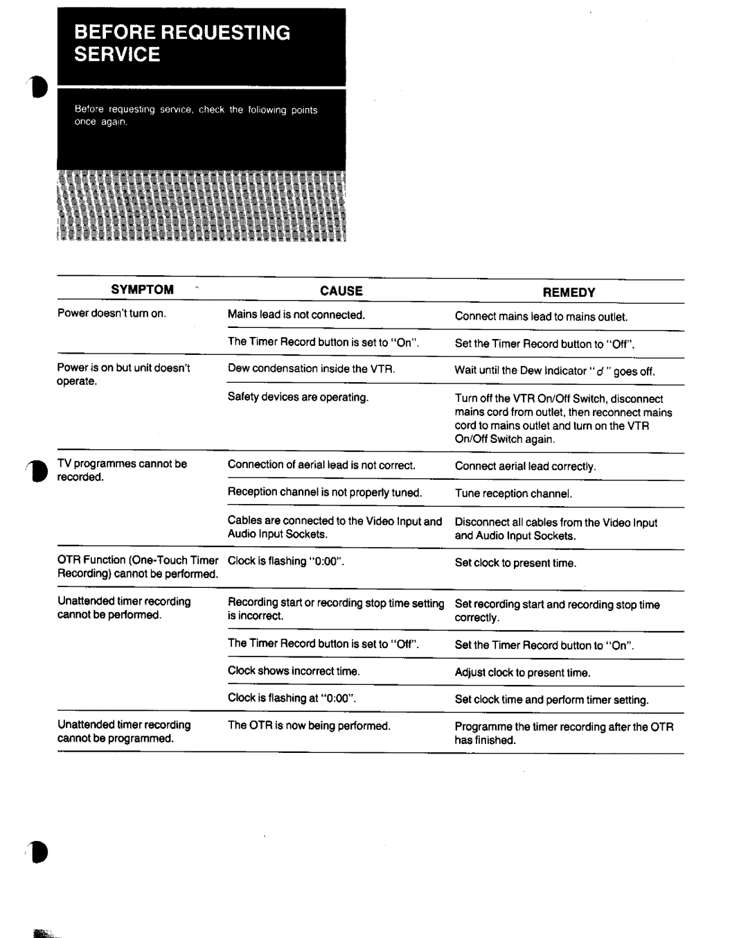 Panasonic NV-G25 Series manual 