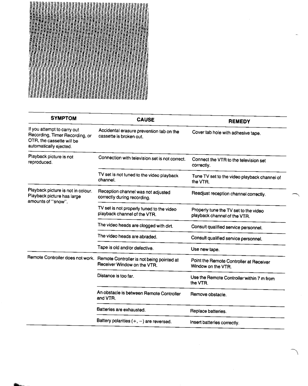 Panasonic NV-G25 Series manual 