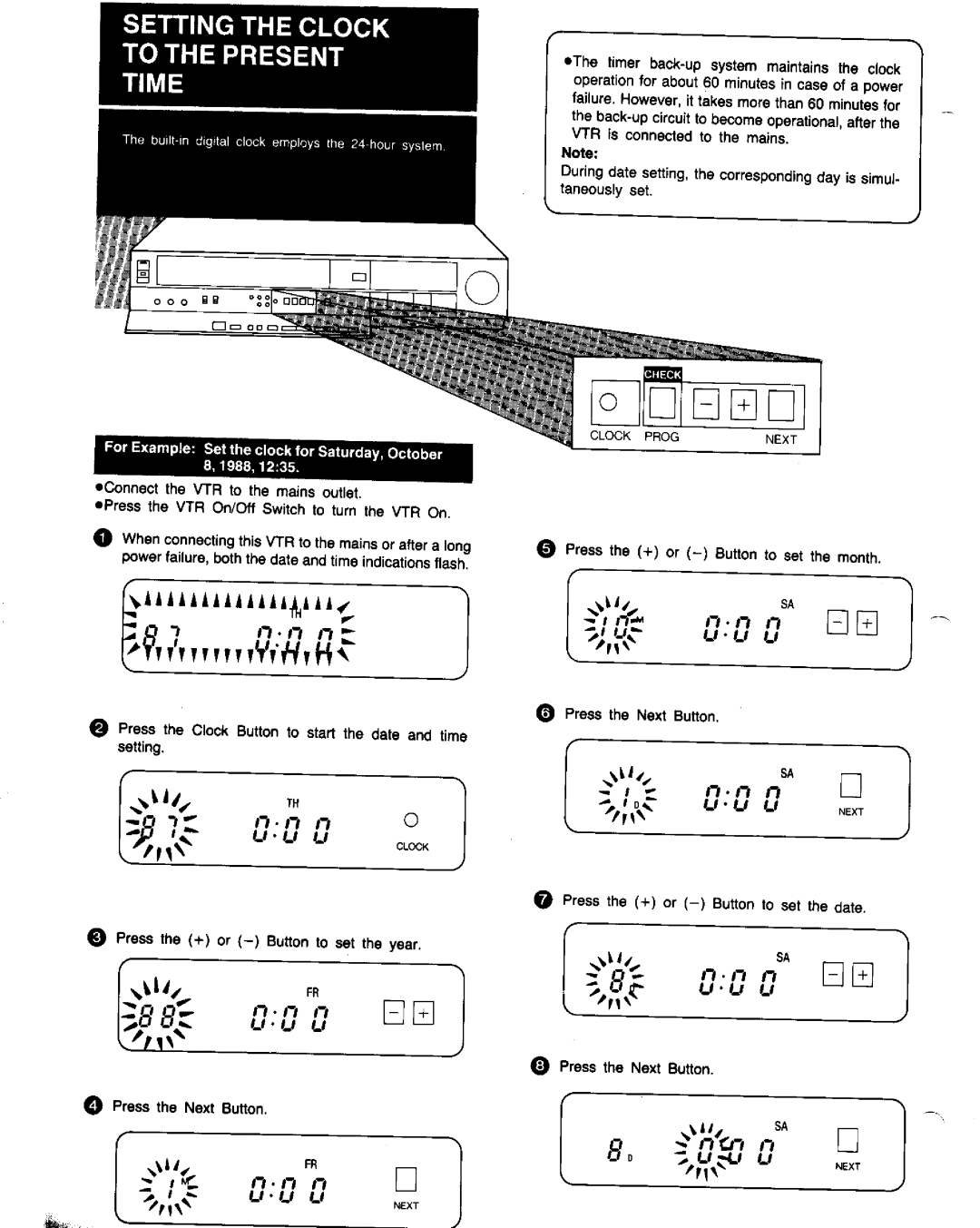 Panasonic NV-G25 Series manual 