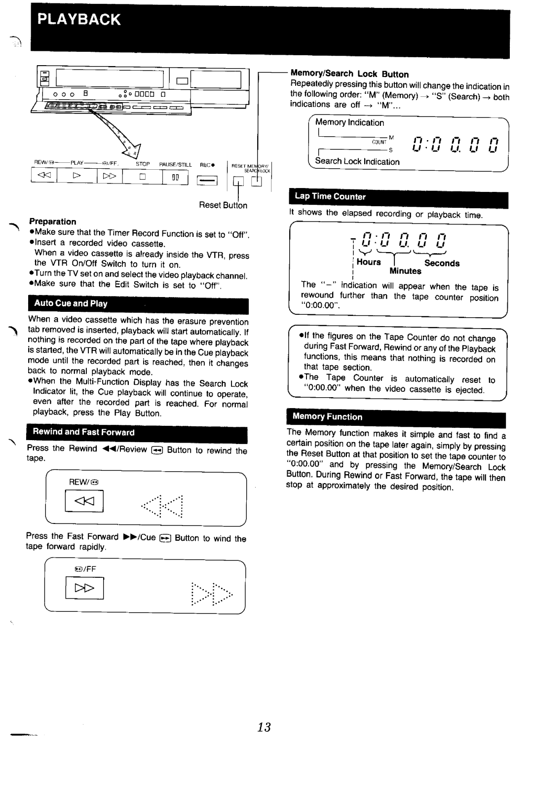 Panasonic NV-G45 Series manual 