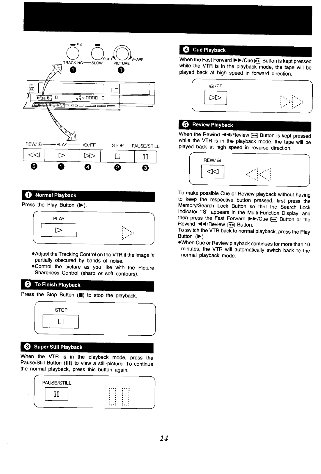 Panasonic NV-G45 Series manual 