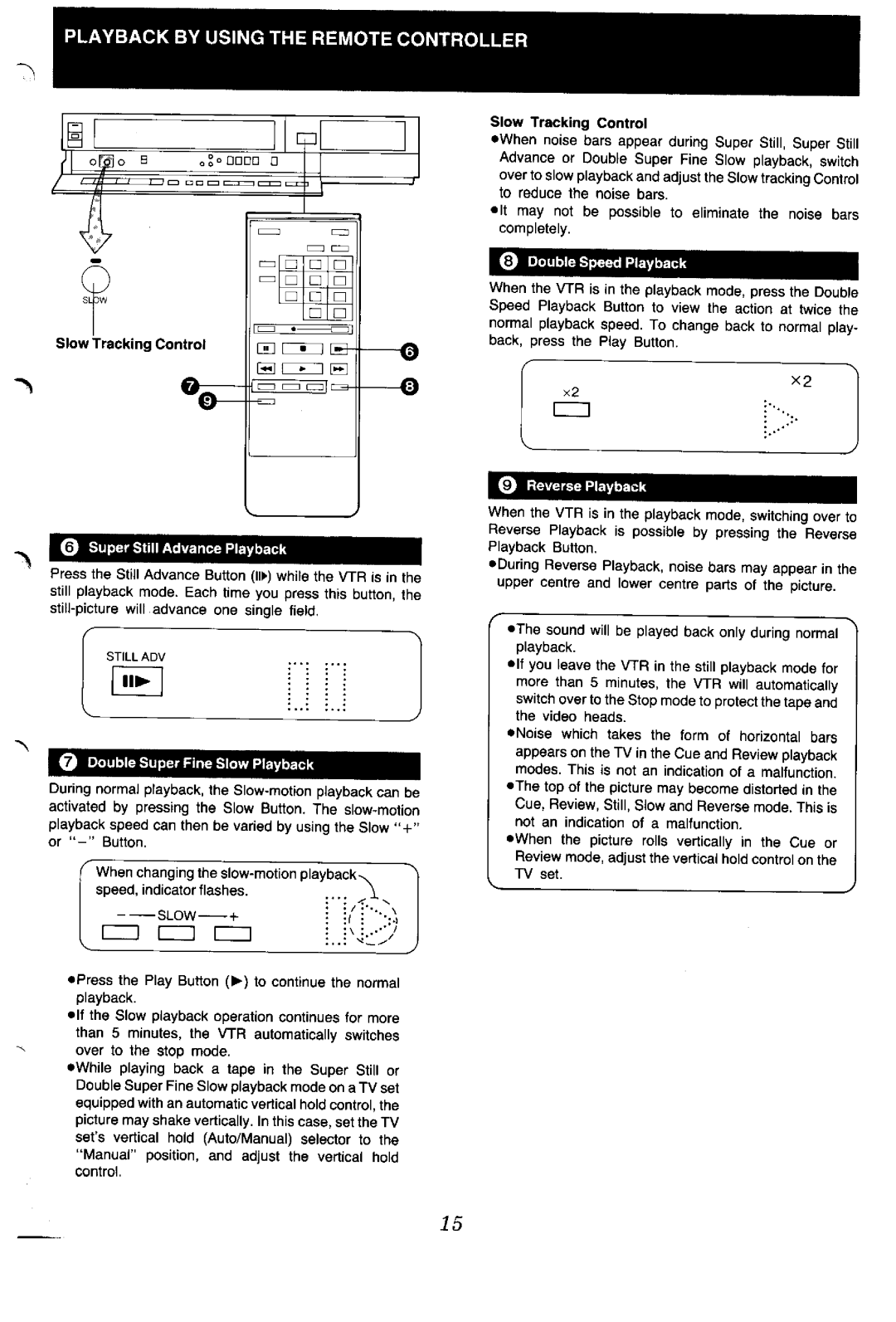 Panasonic NV-G45 Series manual 