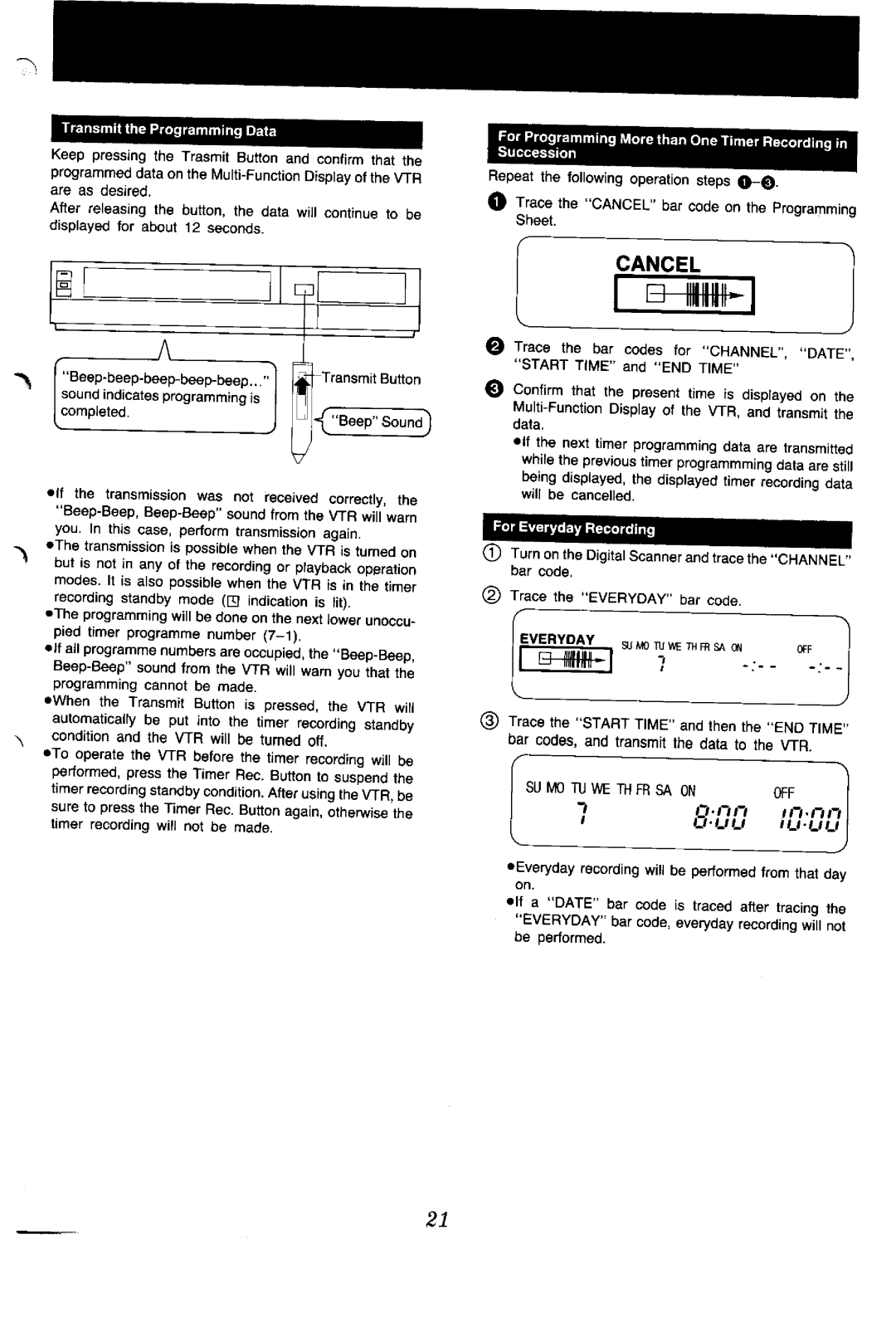 Panasonic NV-G45 Series manual 