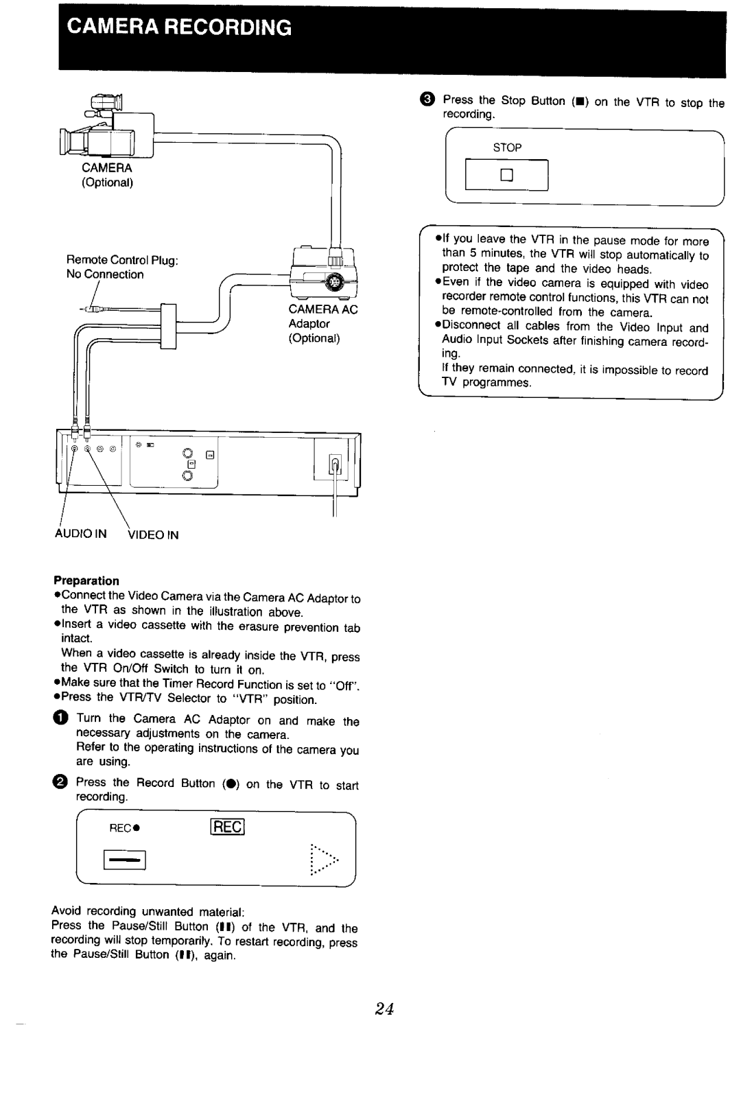 Panasonic NV-G45 Series manual 