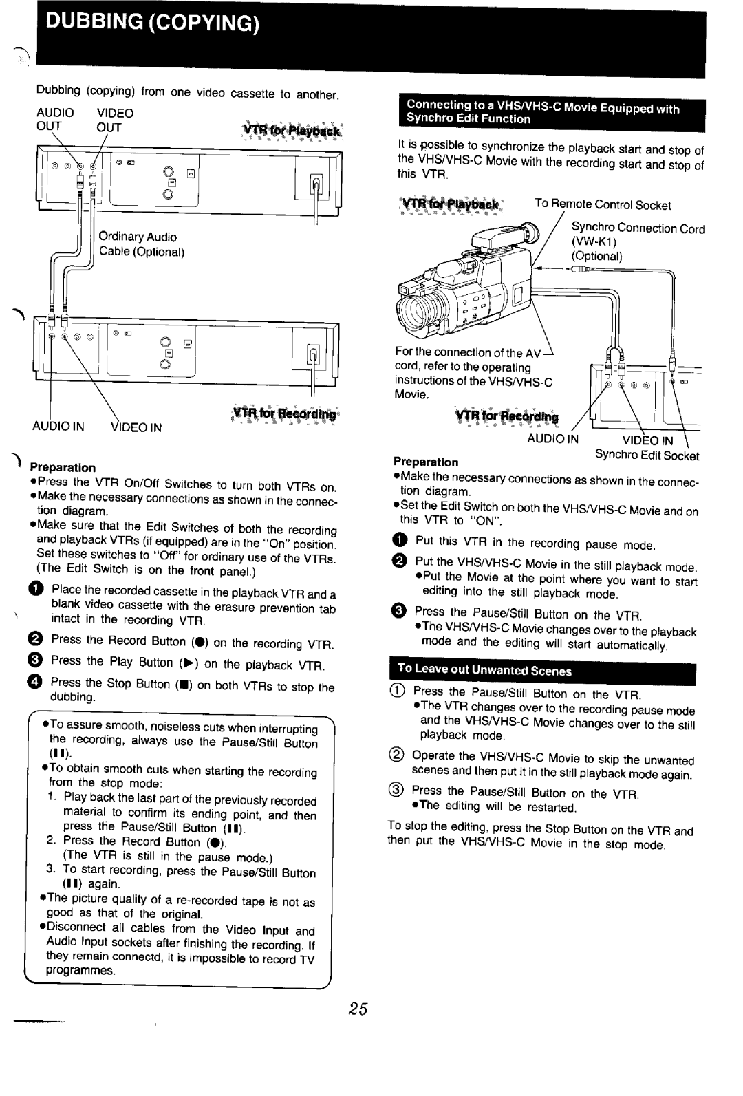 Panasonic NV-G45 Series manual 