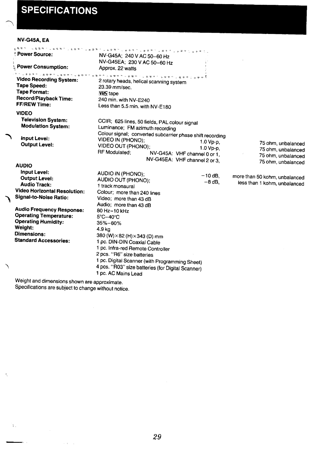 Panasonic NV-G45 Series manual 