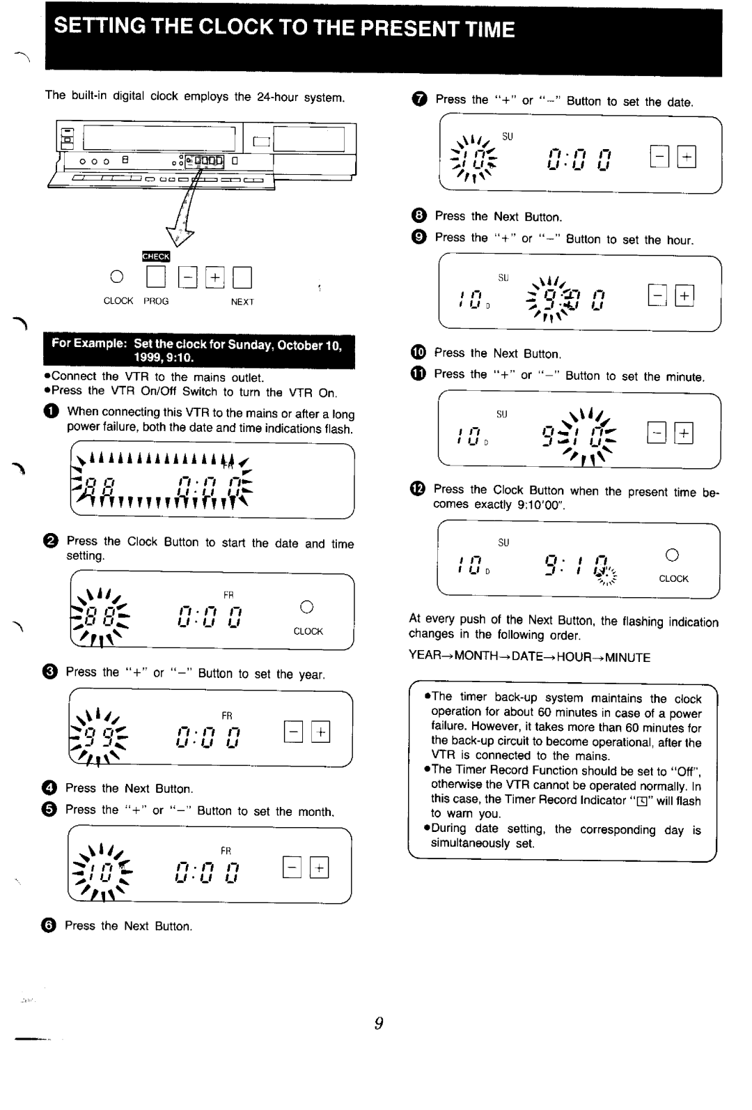 Panasonic NV-G45 Series manual 