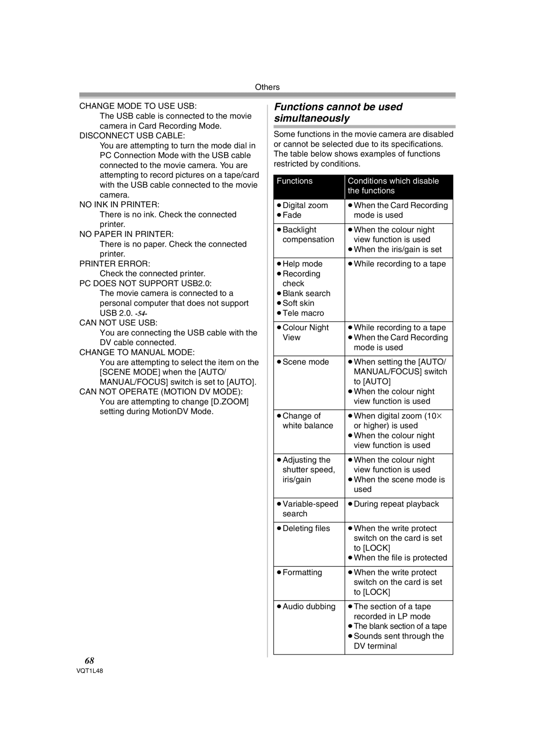 Panasonic NV GS 330 Functions cannot be used simultaneously, There is no ink. Check the connected printer 