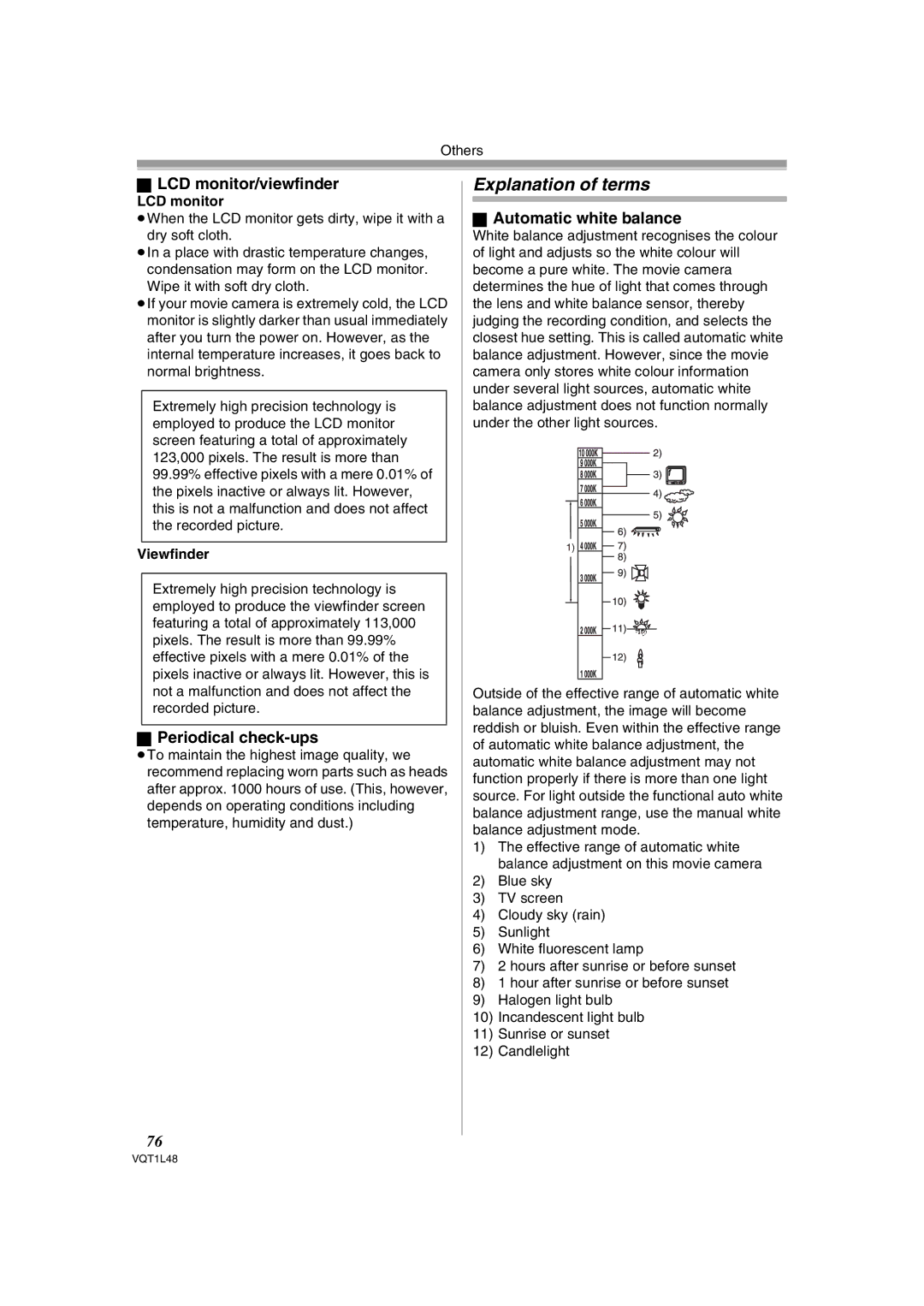 Panasonic NV GS 330 Explanation of terms, Periodical check-ups, Automatic white balance, LCD monitor, Viewfinder 