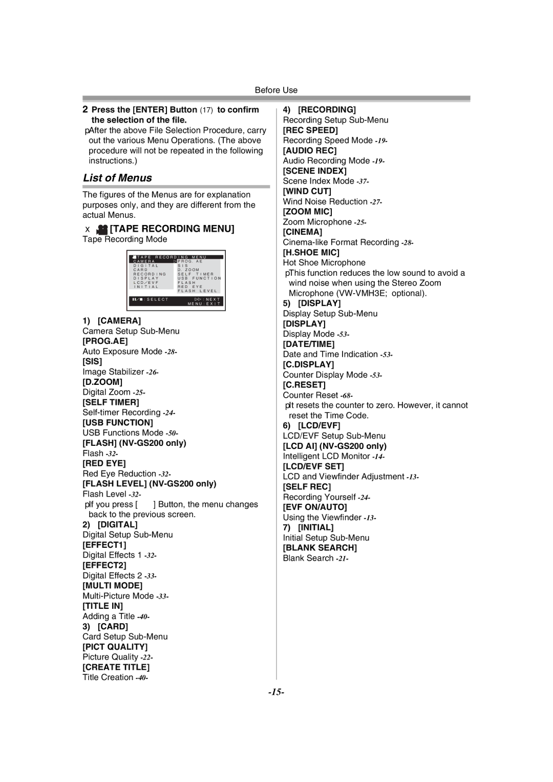 Panasonic NV-GS120GN operating instructions List of Menus, Tape Recording Menu 