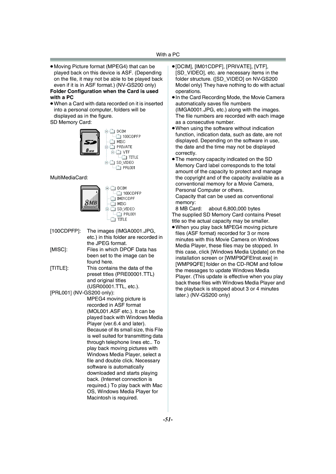 Panasonic NV-GS120GN operating instructions Folder Configuration when the Card is used with a PC 