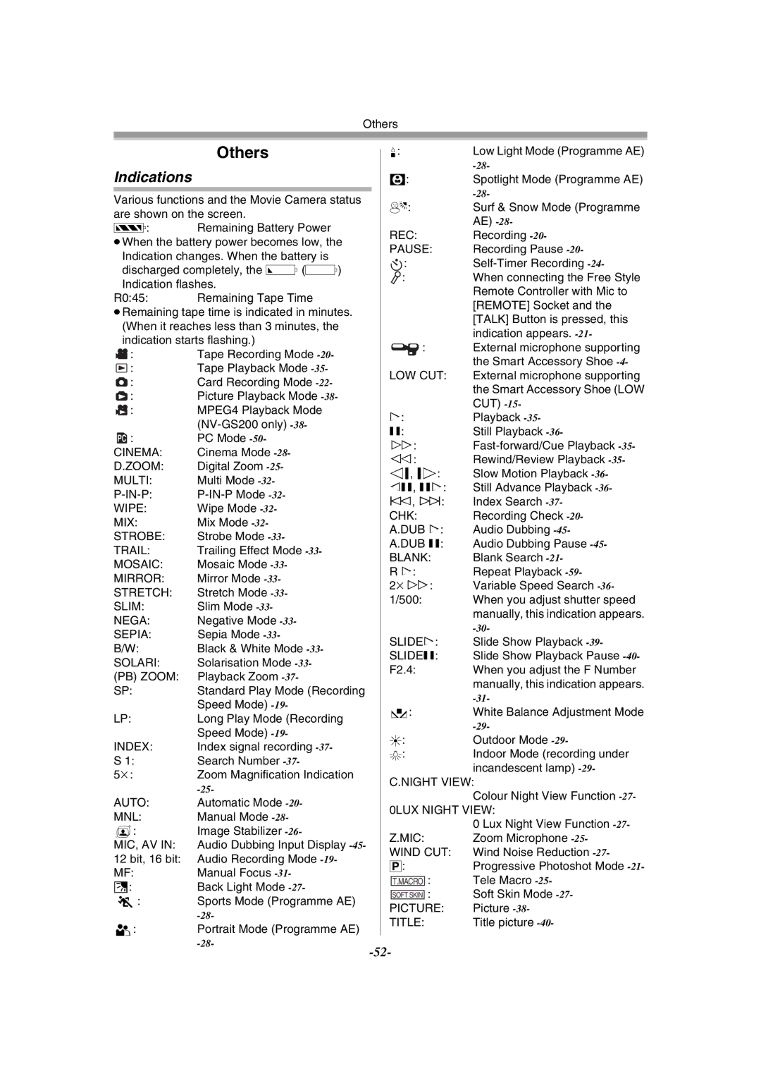 Panasonic NV-GS120GN operating instructions Indications 