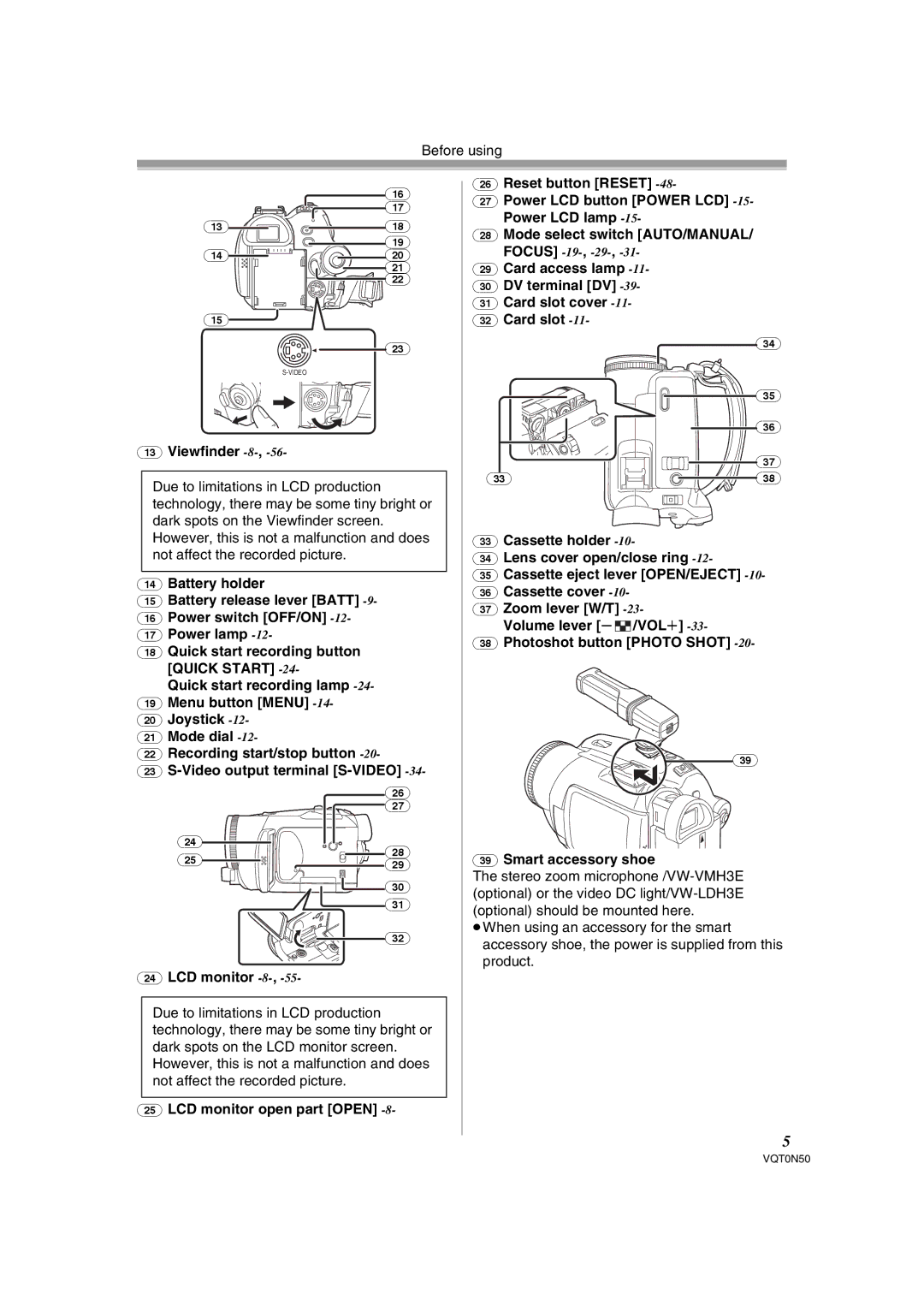 Panasonic NV-GS150GN operating instructions Viewfinder -8, LCD monitor open part Open Smart accessory shoe 